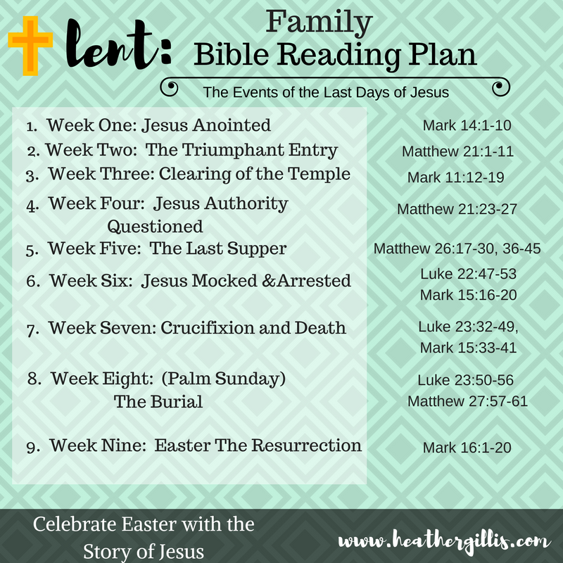 Easter Bible Reading Chart